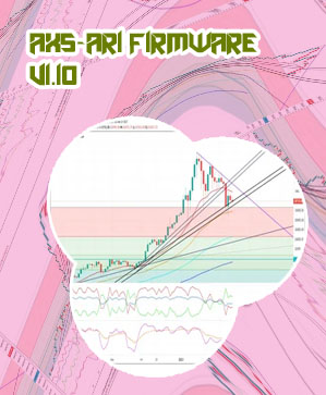 1 bitcoin kaç dolar