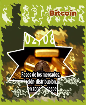 Bitcoin precio de mercado