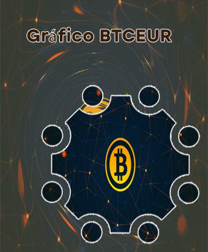 Btc ero