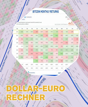 Btc eur rechner en español