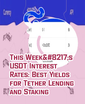 Btc loan rates