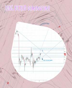 Btc usd long