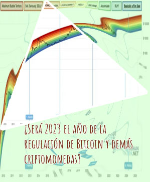Halving btc 2023