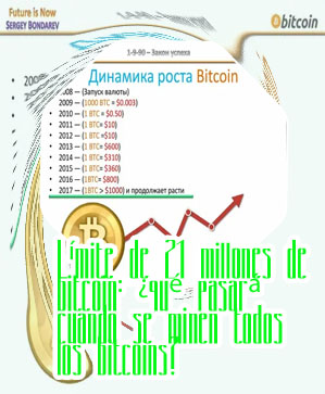 Numero maximo de bitcoins