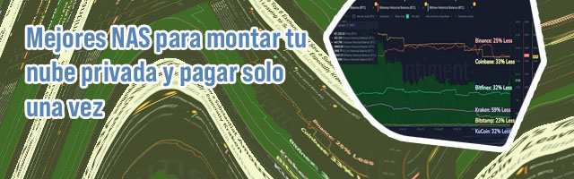 Solana a btc