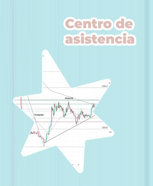 Solana btc en españa