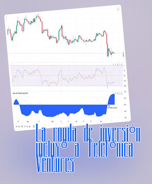 Volatility btc españa